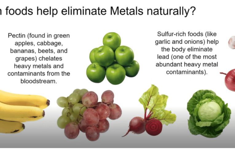 Eliminate Heavy Metals Naturally in San Angelo